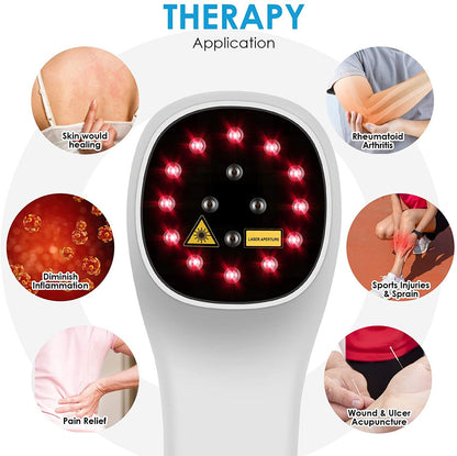 TheraBeam™ Extra Strength Red Light Laser Therapy Device
