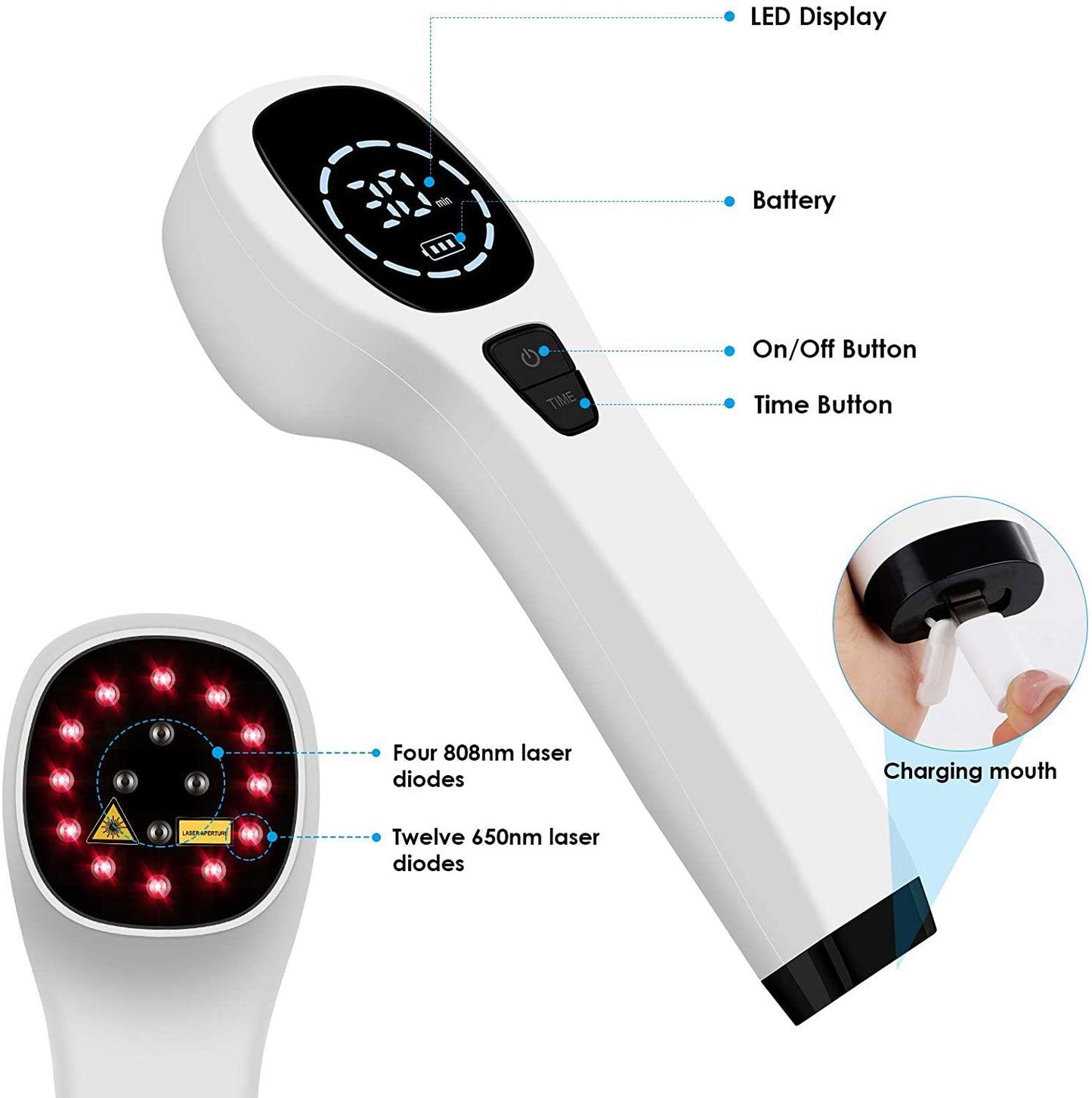 TheraBeam™ Extra Strength Red Light Laser Therapy Device